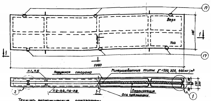 Панель ПСТ 30-2а-2-1,2-6 Серия СТ 02-31